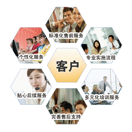 董事長(zhǎng)致辭